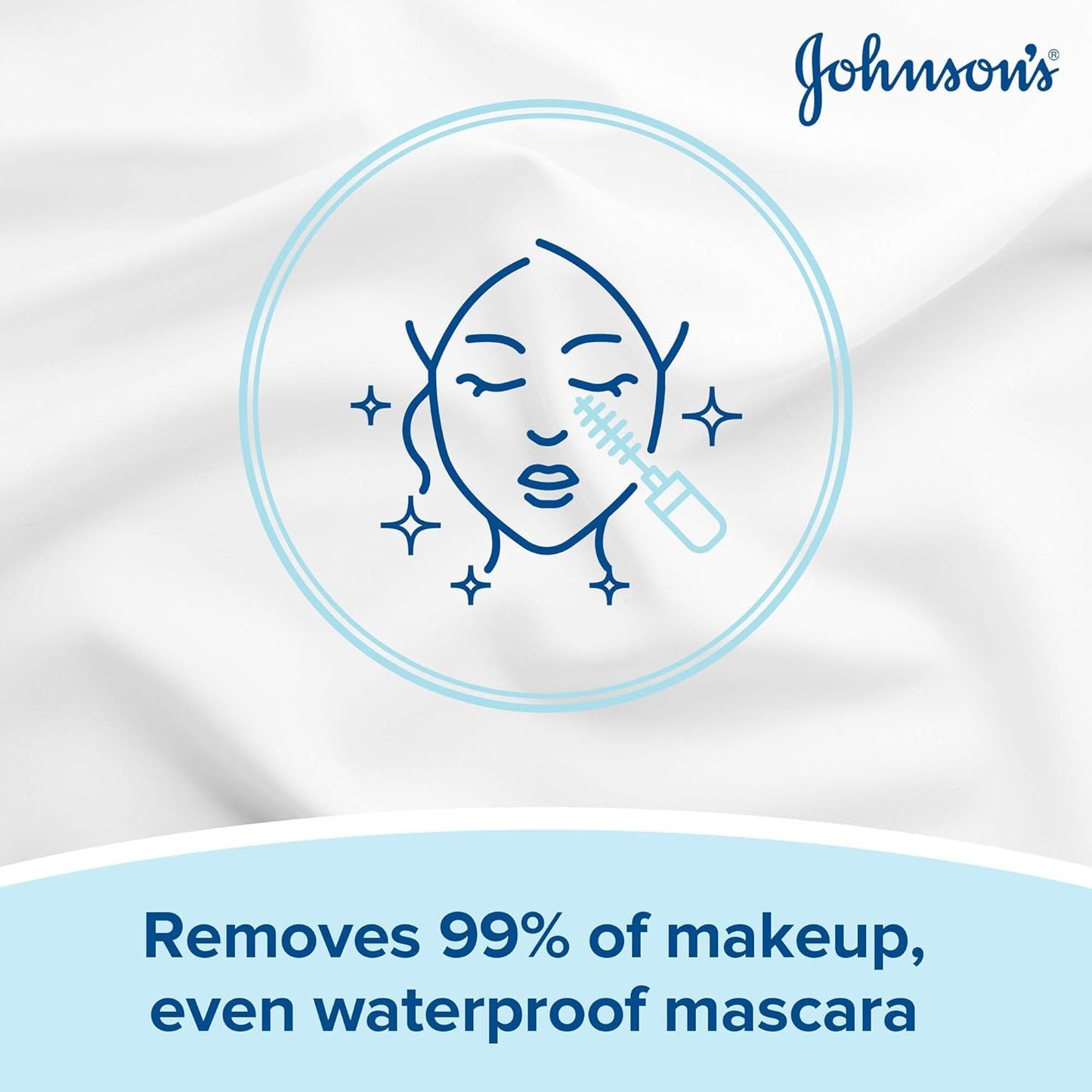 Johnson's Face Care Makeup Moisturising Wipes with coconut water, Pack of 25 Wipes, Packaging May Vary